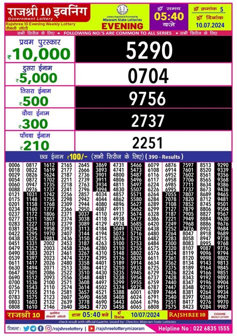 rajshree 10 lottery result today evening 5.40 pm